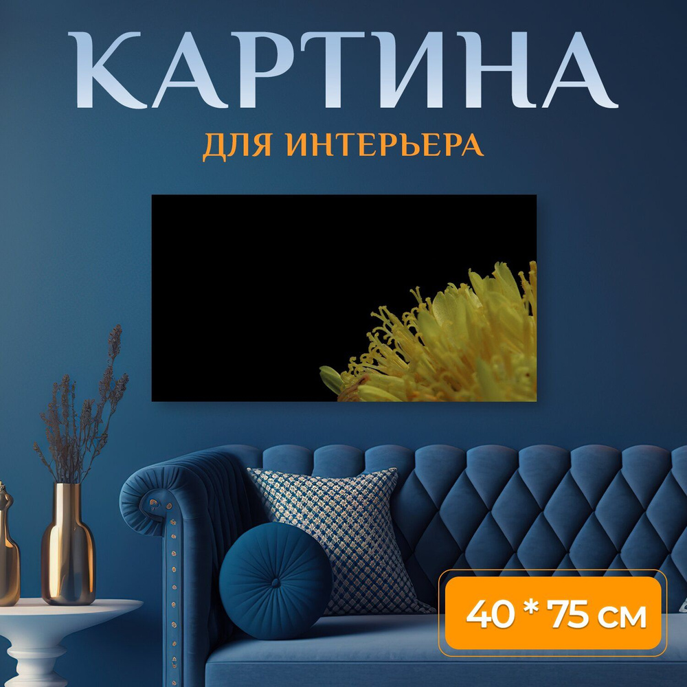 Картина на холсте 