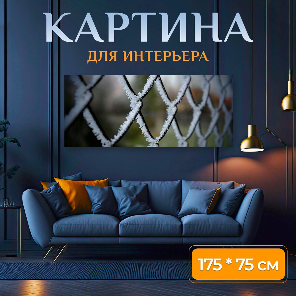 Картина на холсте 