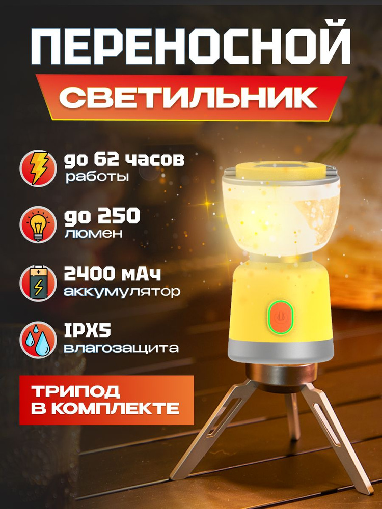 Светодиодный LED фонарь для кемпинга с магнитом Sunree Sandglass Lightweight Portable Camping Lantern #1