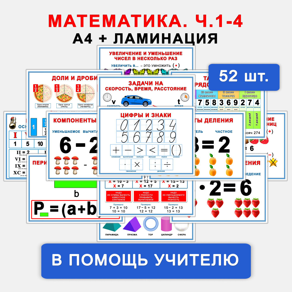 Информационные технологии как компонент наглядного метода обучения математике