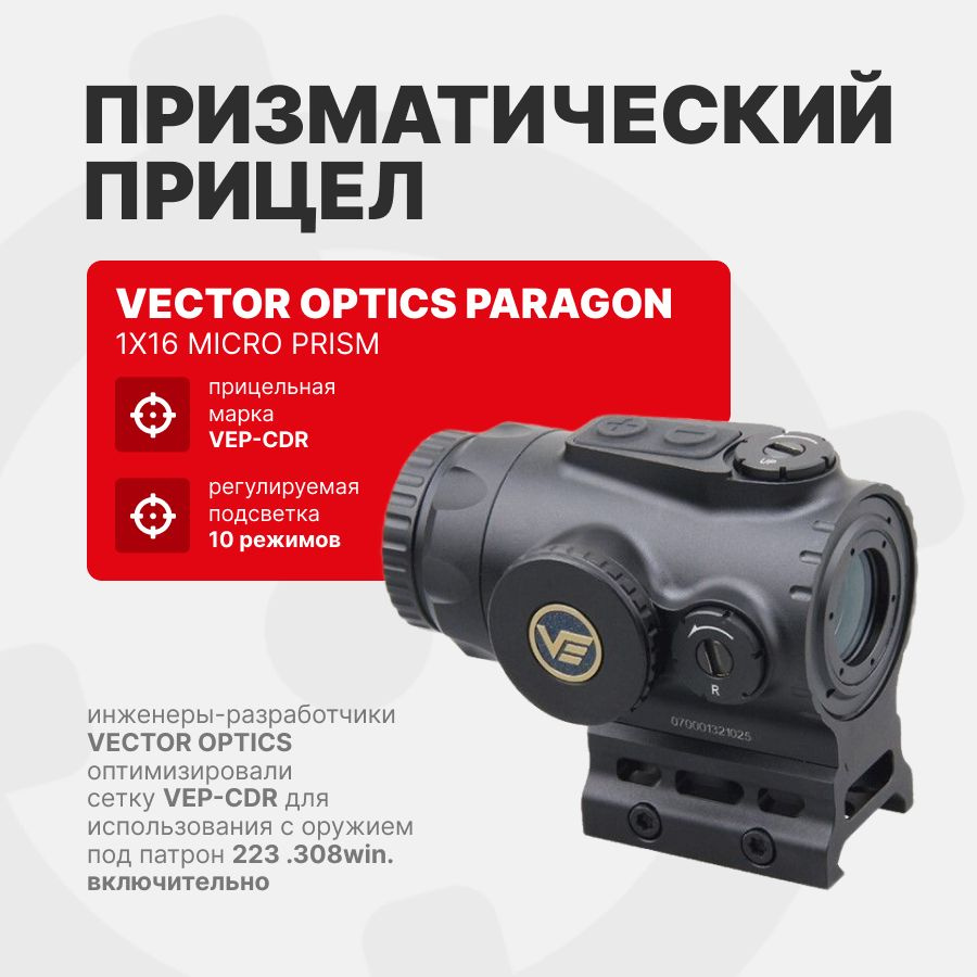 vectoroptics paragon 1×16 micro Paragon Micro Scope 1x16 [Vector Optics] | TaiwanGun US & EU