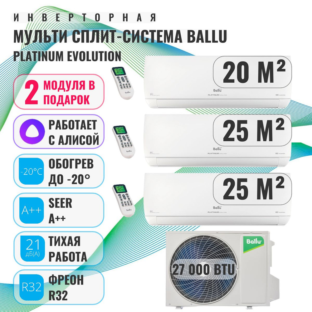 Мульти сплит система ballu на 3 комнаты