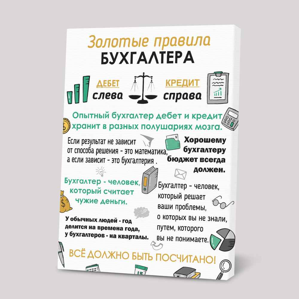 Постер с правилом Порадуй Надпись, Мотивация, 30 купить по выгодной цене в  интернет-магазине OZON (901487862)