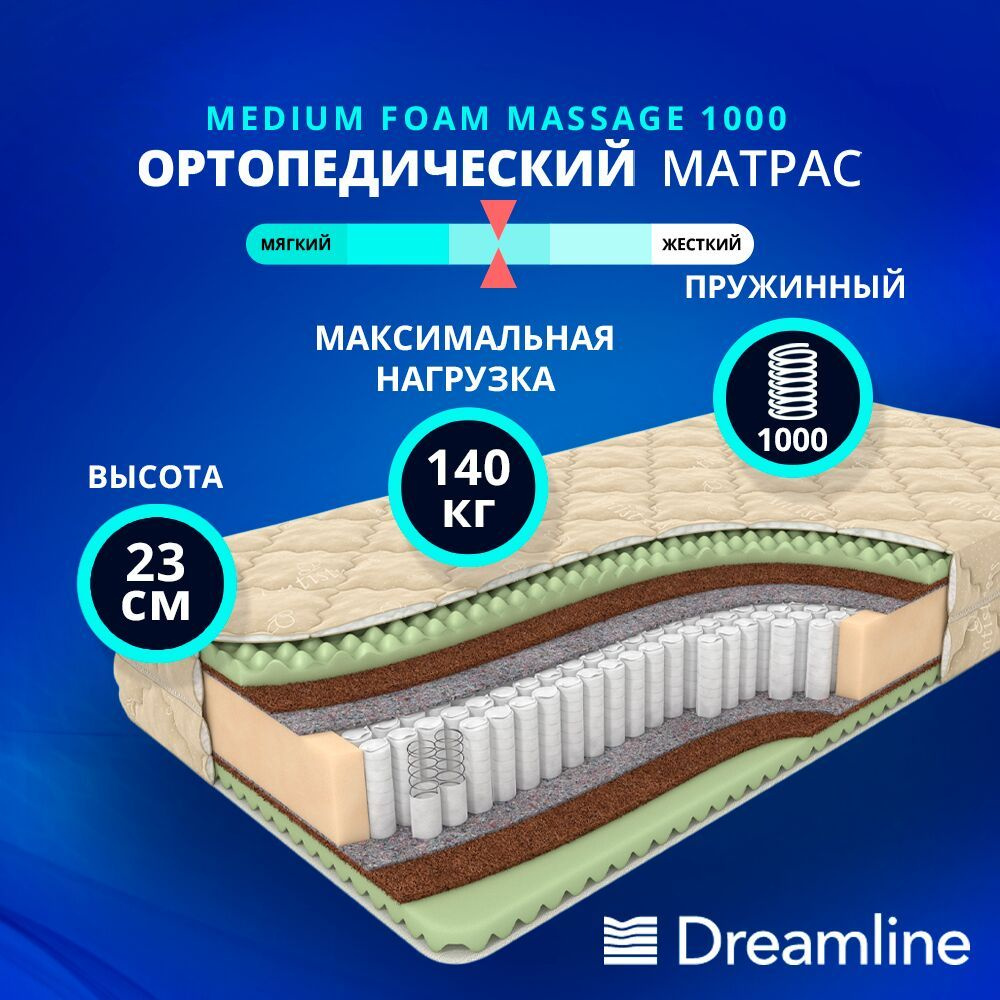 DreamLine Матрас Medium Foam Massage 1000, Независимые пружины, 170х180 см  #1