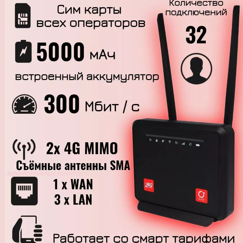 3G 4G Wi-Fi роутер Olax MC 60 IMEI TTL любой тариф 5000 мАч 32 пользователя