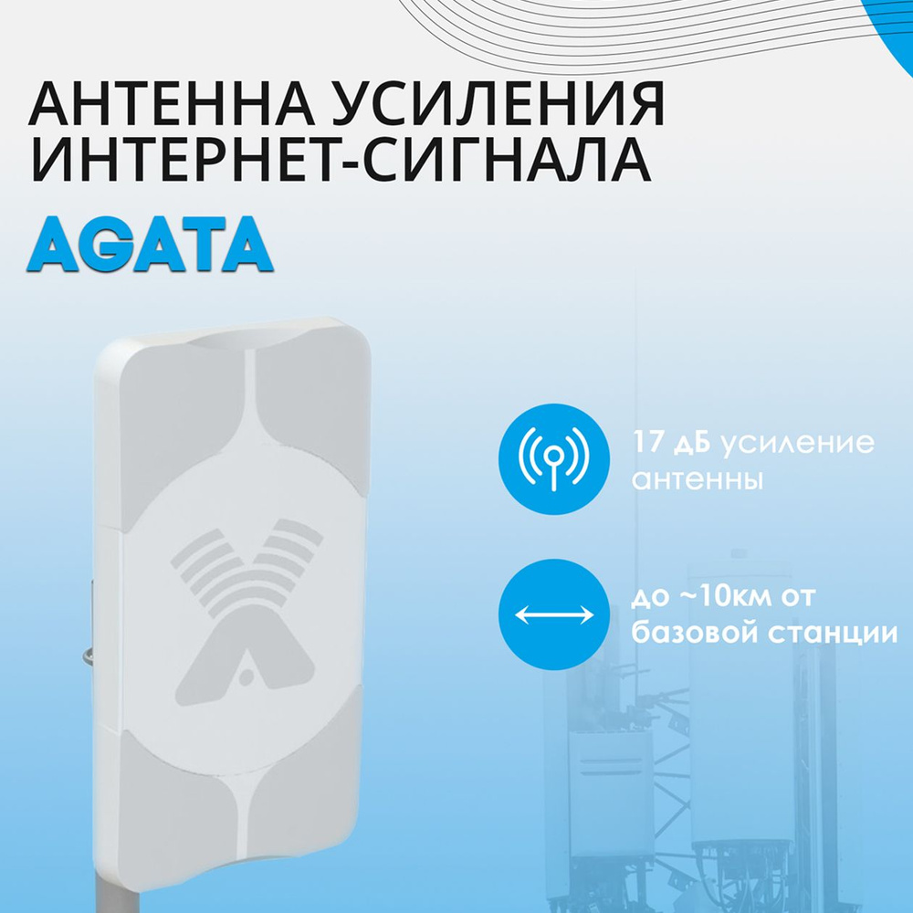 3G антенна Антэкс AX-2020P