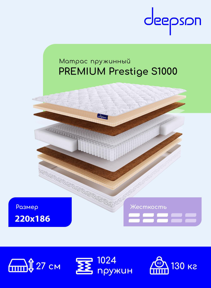 Матрас, ортопедический матрас Deepson PREMIUM Prestige S1000 средней жесткости, двуспальный, пружинный, #1