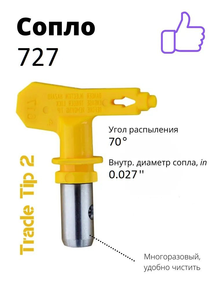 Сопло Trade Tip 2 727 безвоздушное для покрасочного пистолета / для краскопульта  #1