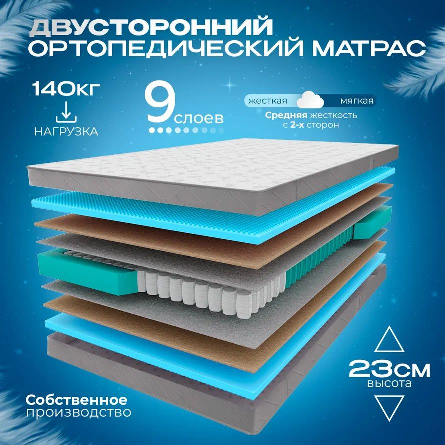 VITAFLEX Матрас Ортопедический матрас VITAFLEX Anatomic G Sk 155x200, независимые пружины, с кокосом, #1