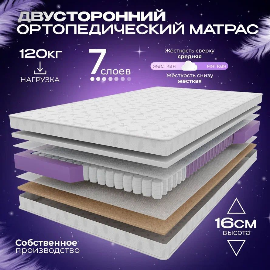 VITAFLEX Матрас Ортопедический пружинный матрас VITAFLEX Organic C12Sk 140x200 см, двусторонний, с кокосом, #1