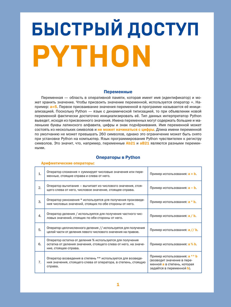 Быстрый доступ. Python. Успенский К. Е. #1