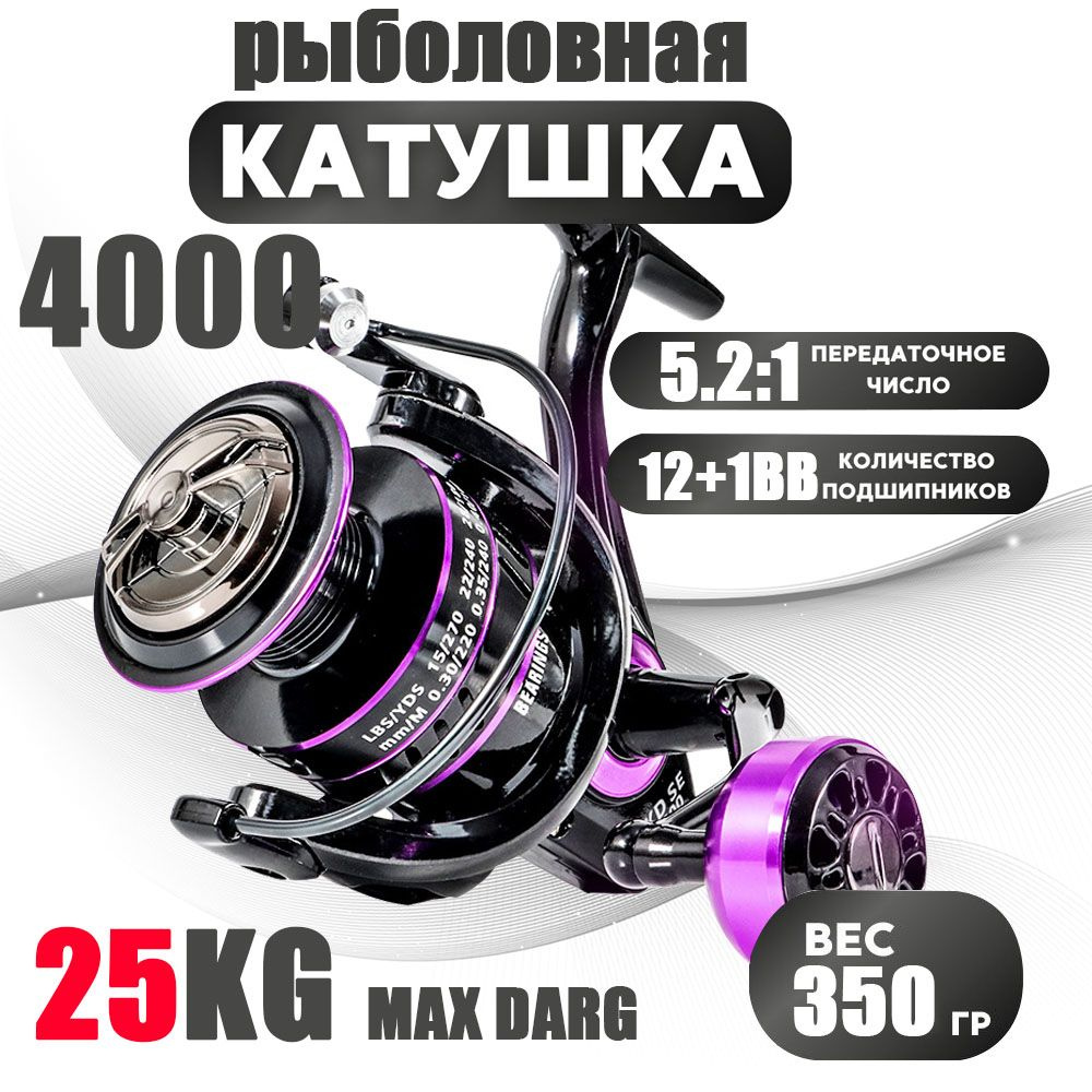 Катушка #1