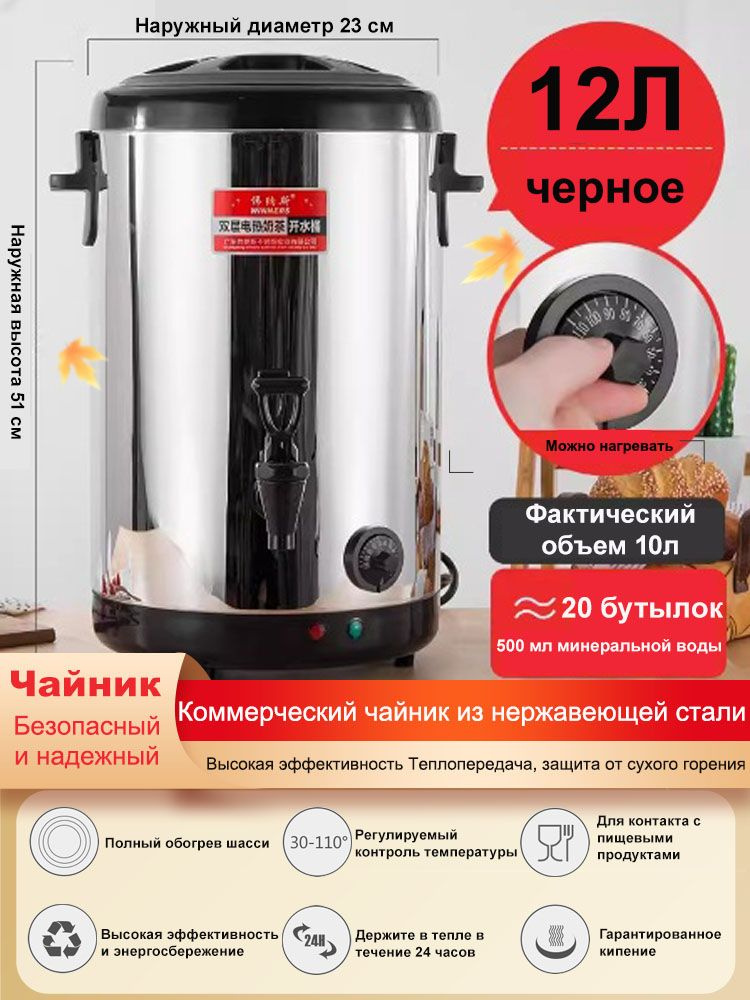 Термопот #1