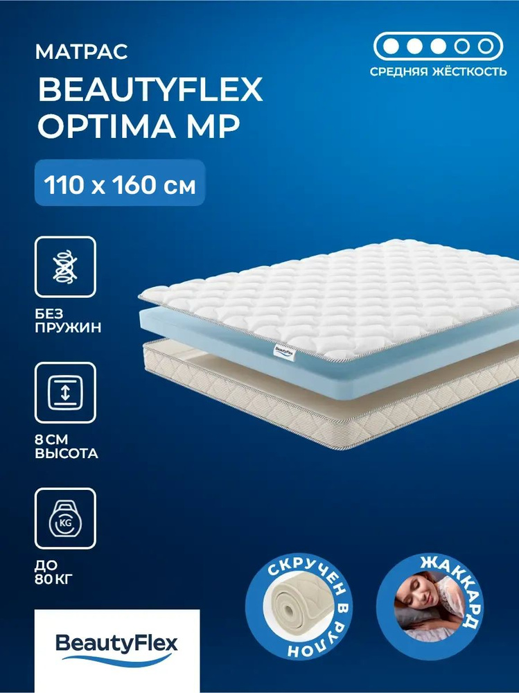 Топпер для выравнивания 110х160 BeautyFlex Optima в вакууме, универсальной жёсткости, пена, монолитный, #1