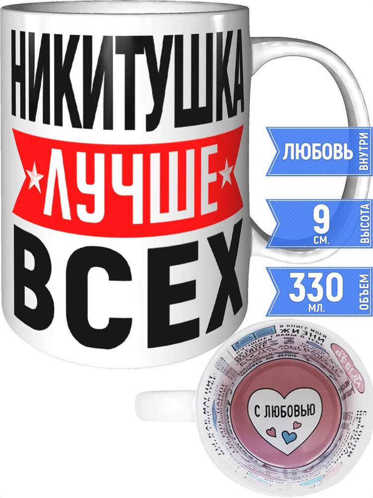 Кружка Никитушка лучше всех - внутри признания в любви #1