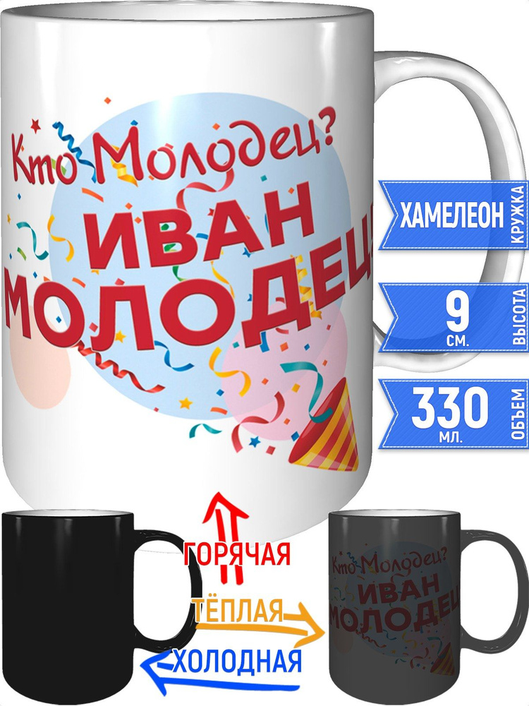 Кружка кто молодец? Иван молодец! - хамелеон #1
