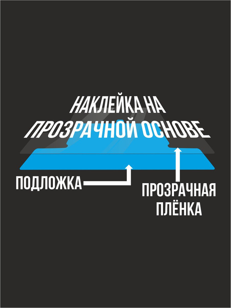 Наклейки на авто #1