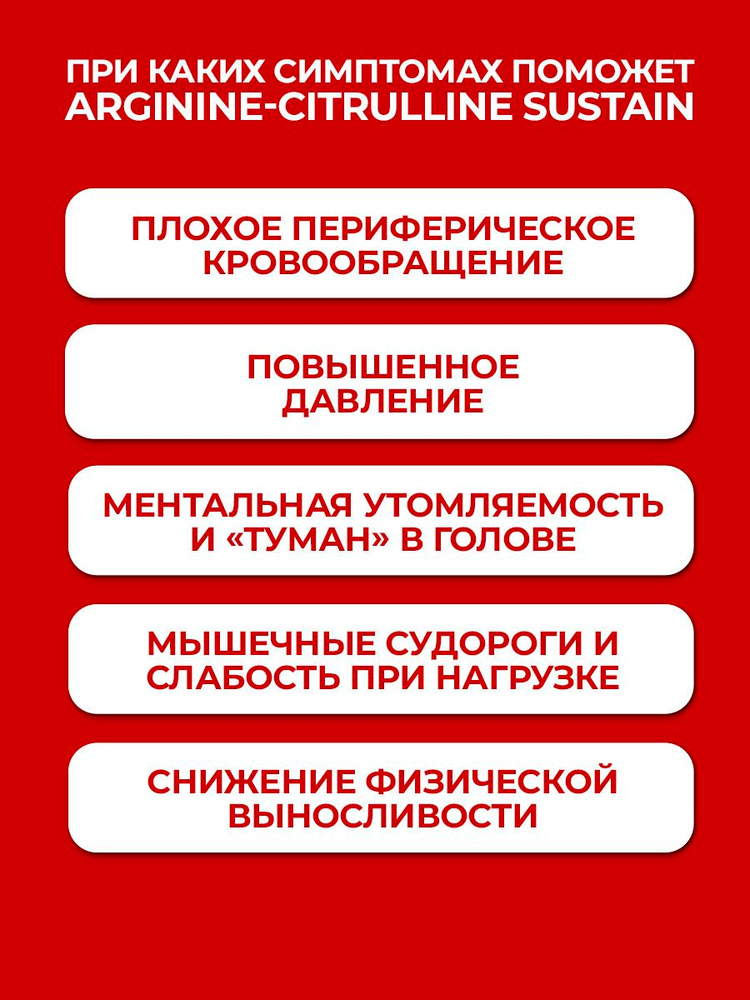Витамины #1