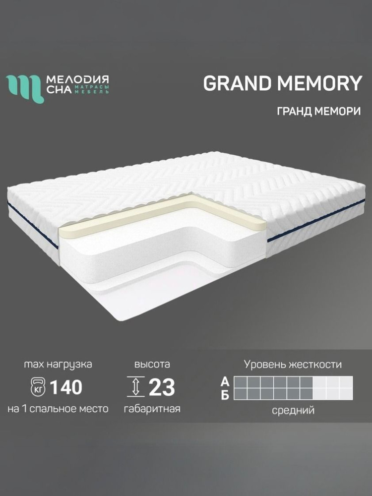 Матрас Grand Memory #1