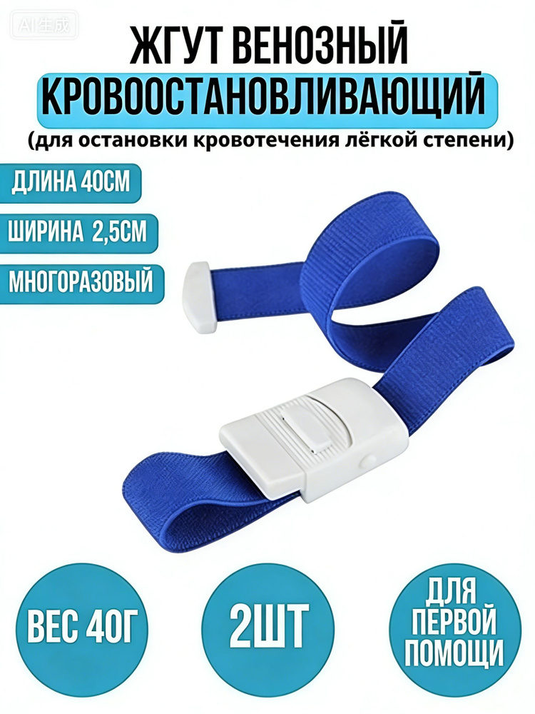 Походная аптечка #1