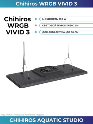 Chihiros Vivid 2 купить на OZON по низкой цене