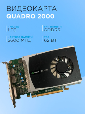 Quadro 600k Quadro K600 Techpowerup Видеокарты NVIDIA