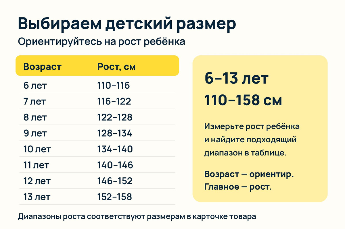 Детская размерная сетка: 6–13 лет, рост 110–158 см