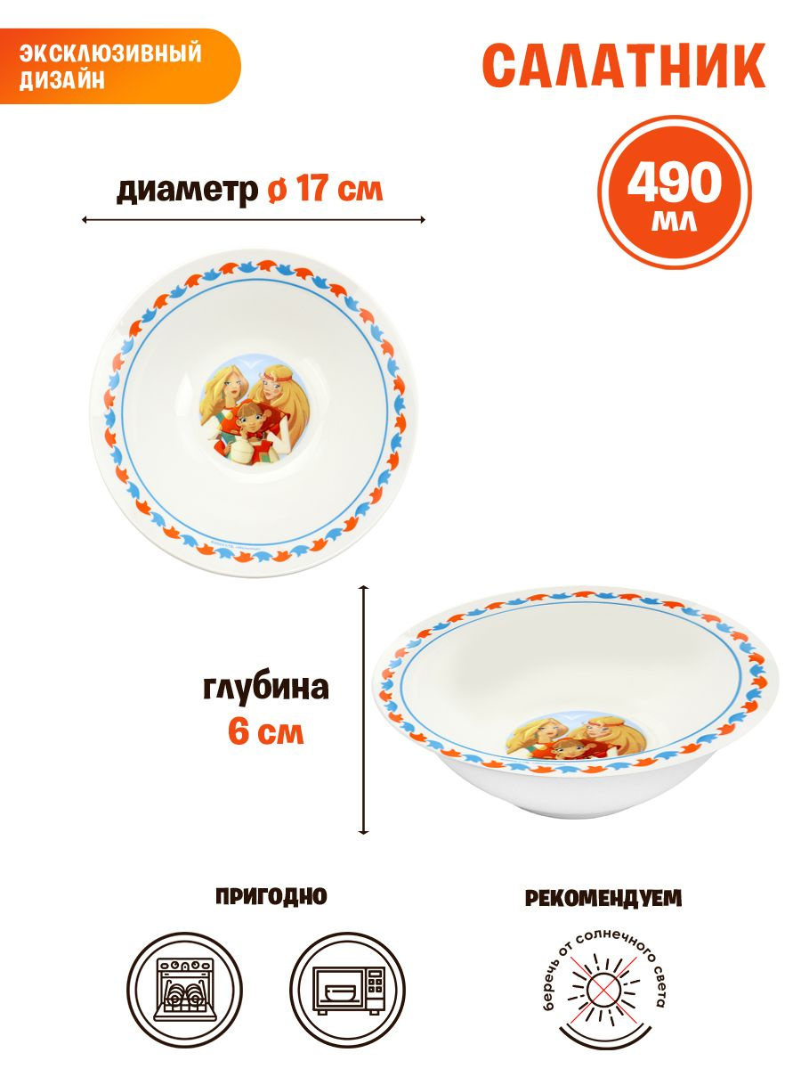 Текст при отключенной в браузере загрузке изображений