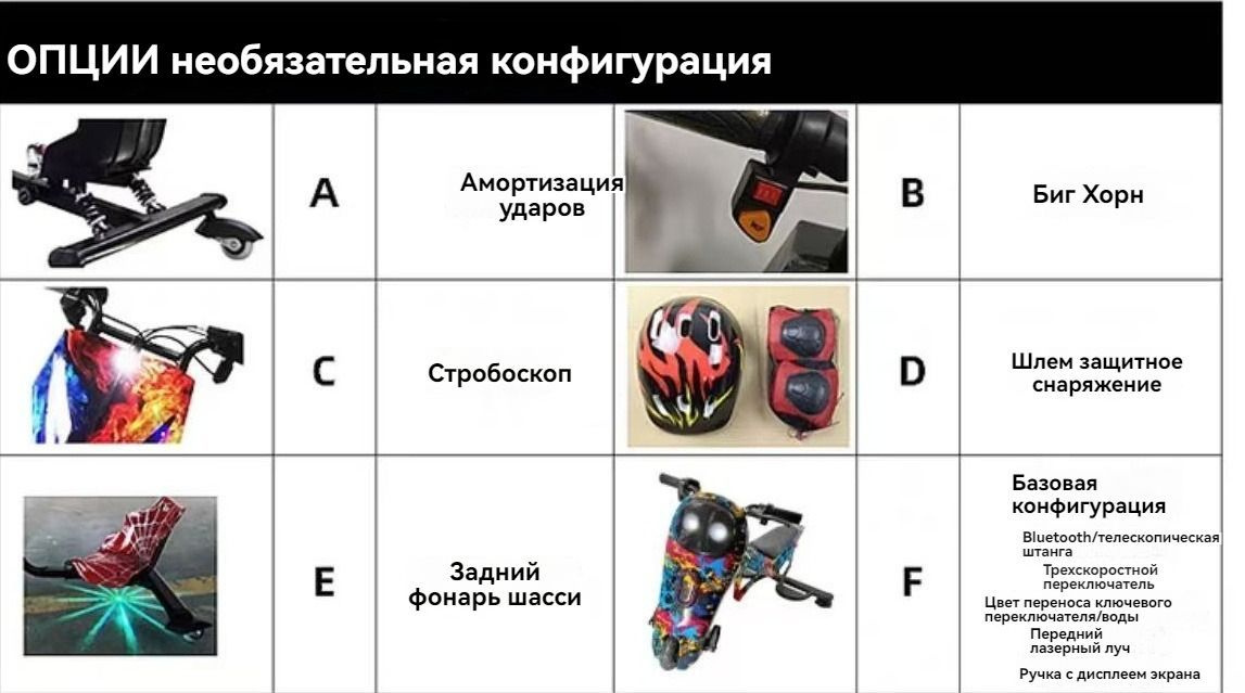 Самокат Roobax Wolong Electric Drift Card "Трехколесный велосипед для ...