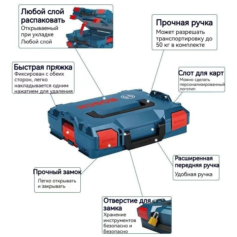Кейс Bosch L-Boxx 374 купить на OZON по низкой цене (1937251067)