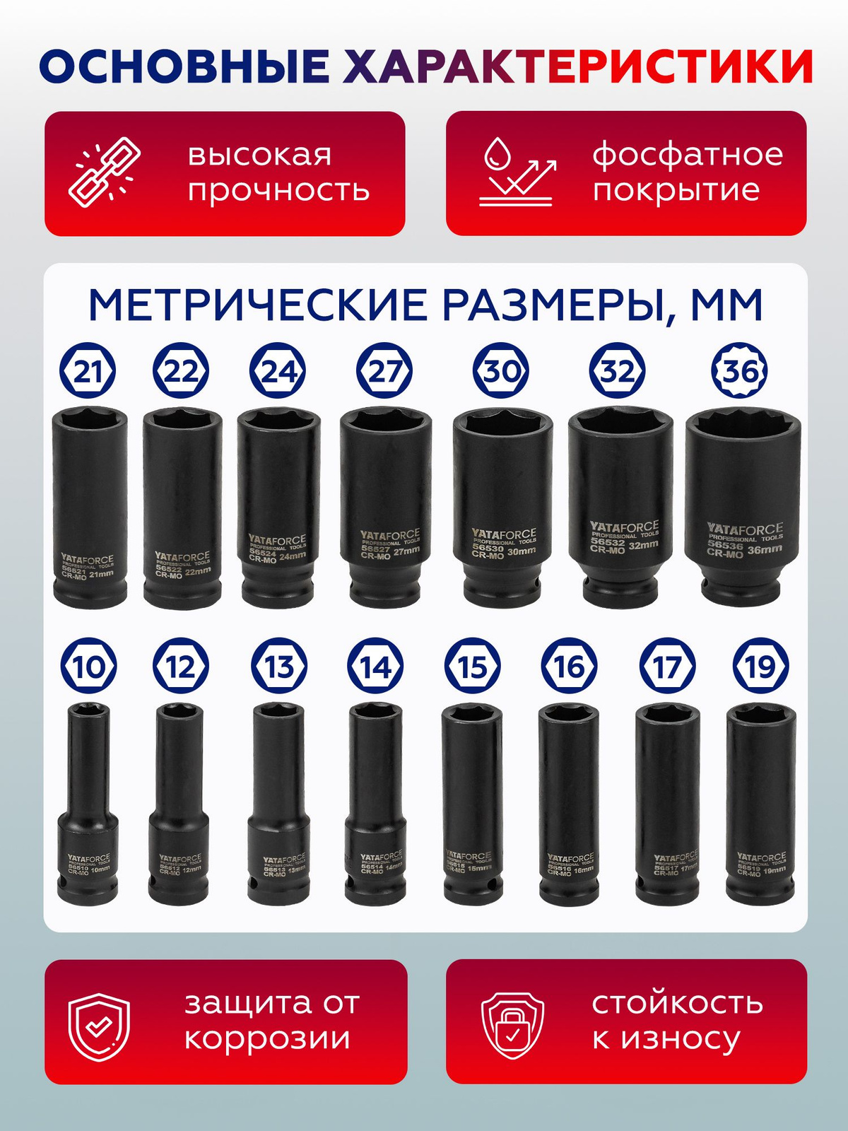 Головка ударная 6-гранная удлиненная х 19 мм 1/2" 660219