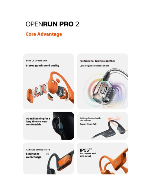 Внутриканальные Внутриканальные SHOKZ OpenRun Pro 2 S820