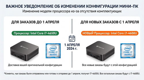 Intel Мини-ПК (Intel Core i7-4650U, RAM 8 ГБ, SSD 256 ГБ, Intel
