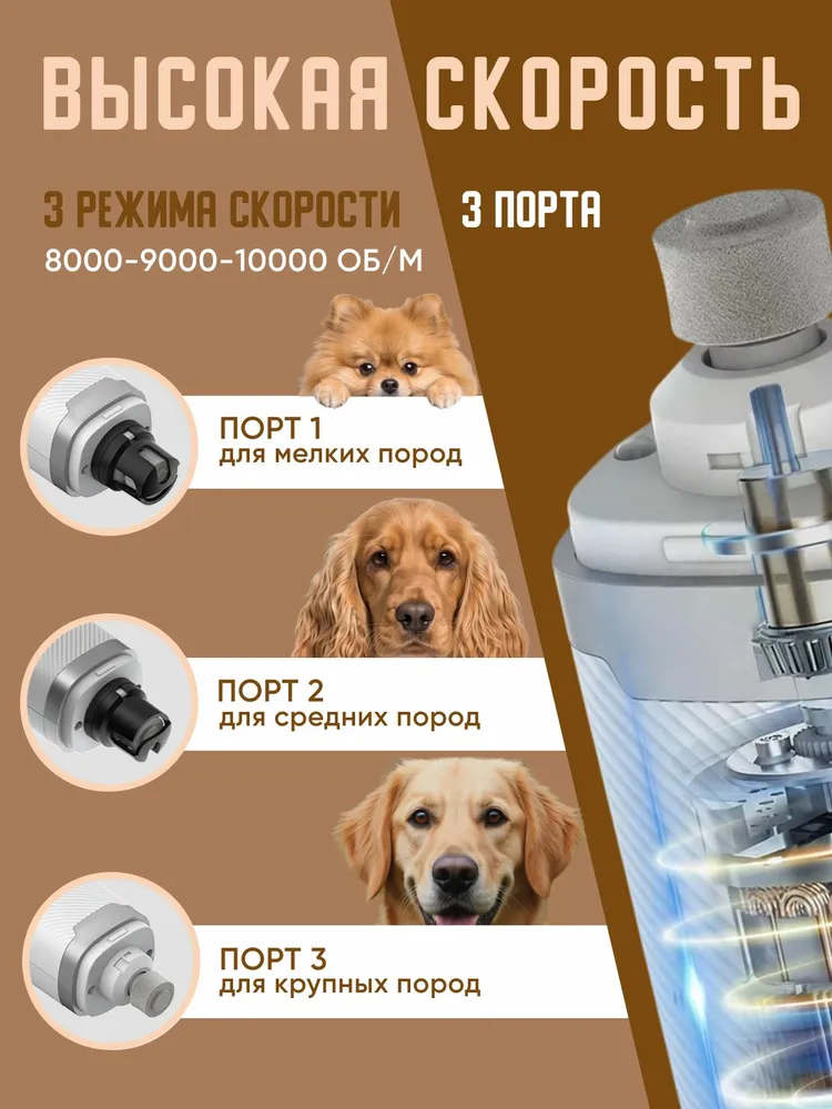Гриндер для когтей собак беспроводной с подсветкой, вариант, фото 4