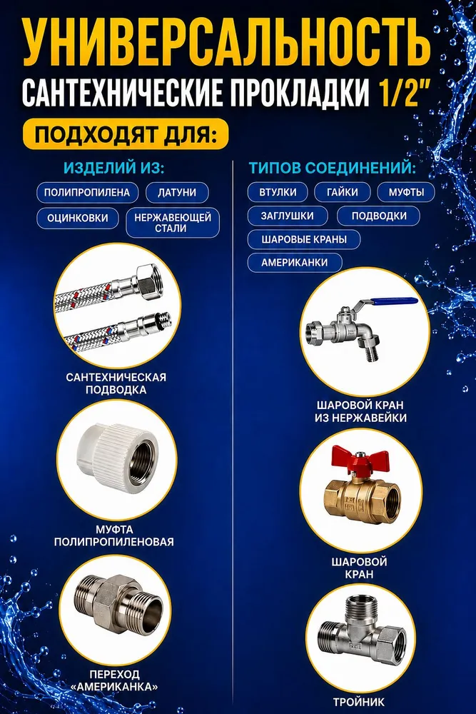 Фум силиконовый 1/2 прокладки сантехнические силиконовые для резьбы, уплотнитель, набор 50 шт, 50 шт, фото 3