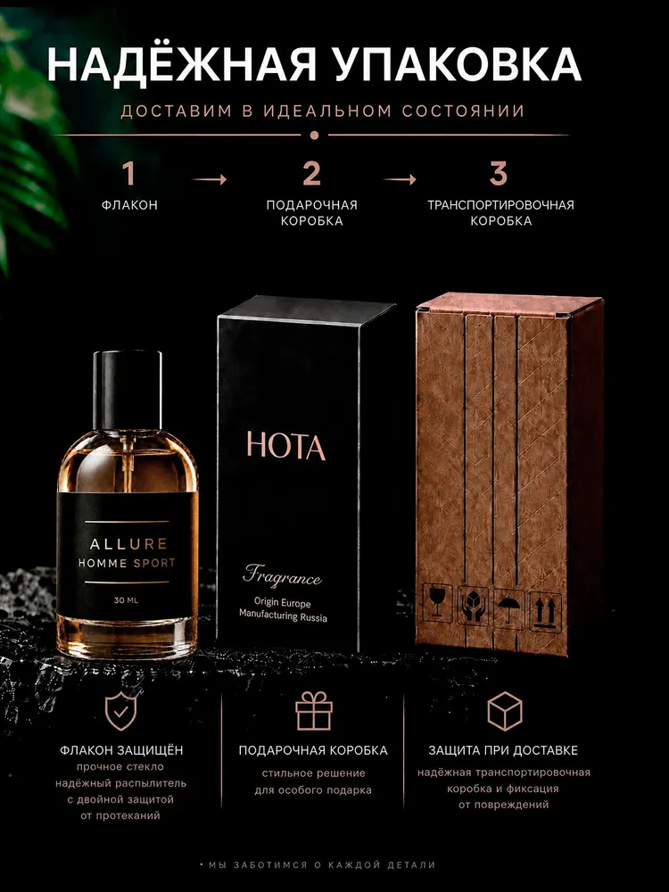Духи мужские стойкие Allure Homme Sport, вариант, фото 5