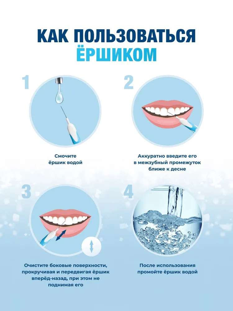 Зубные ершики ультратонкие 0,60 мм Biorepair, 6 шт, 6 шт, фото 6