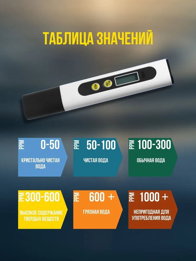 Тестер для воды, TDS метр цифровой, солемер для проверки воды, вариант, фото 3