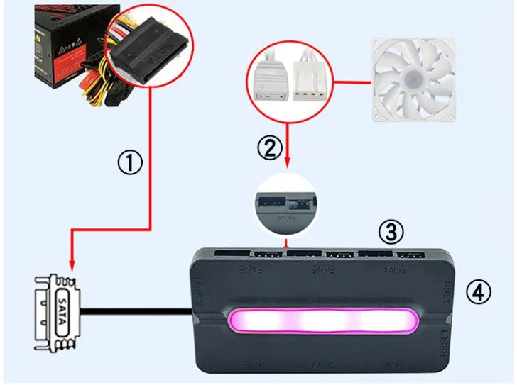 Контроллер ARGB для ПК хаб с подсветкой 3+4 pin + пульт LED / питание SATA для корпусного LED вентилятора ПК, вариант, фото 5