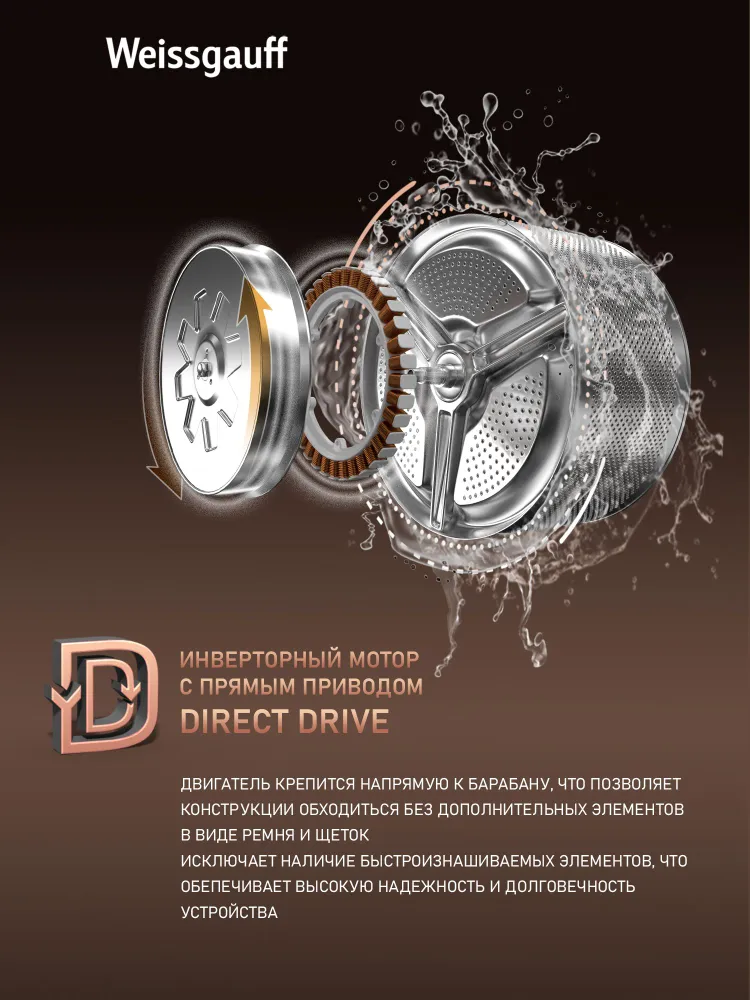 Weissgauff Стиральная машина Узкая WM 58411 Direct Drive Inverter Premium Steam с прямым приводом, инвертором и паром, загрузка 11 кг, 1400 оборотов, глубина 51 см, 10 программ стирки, быстрая, функция без пятен, озонирование, автодозирование, А+++, дозагрузка, белый, черный, 11 кг, фото 3