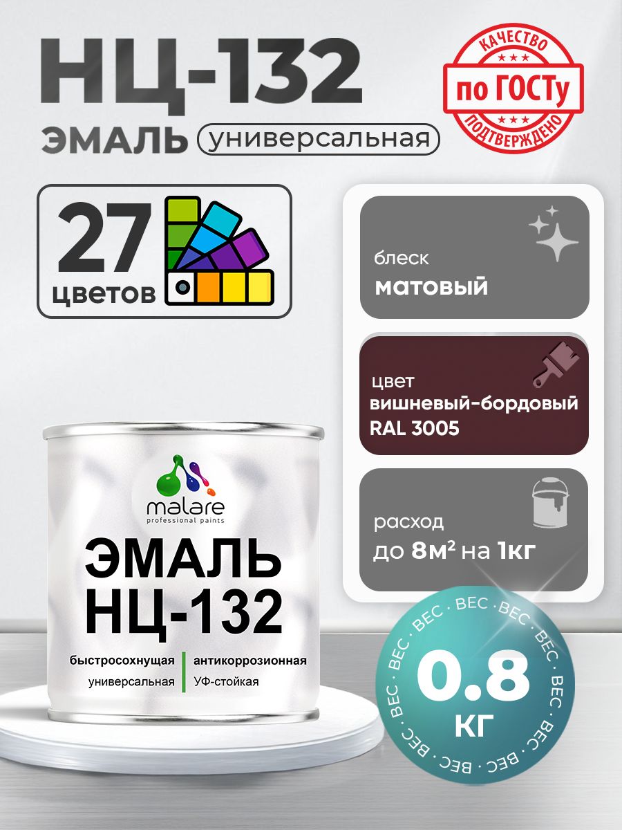 Эмаль Malare НЦ-132 краска для металла по дереву для минеральных поверхностей для внутренних и наружных работ антикоррозионная быстросохнущая RAL 3005, вишнево-бордовый, матовая, 0,8 кг