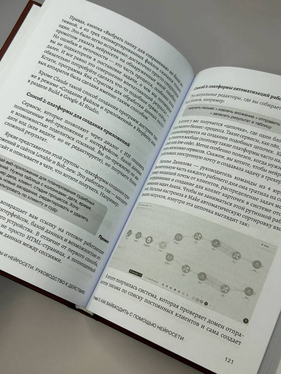 Юристы и нейросети. Руководство к действию | Lawyers and Neural Networks: A Practical Guide - Ozon image 7