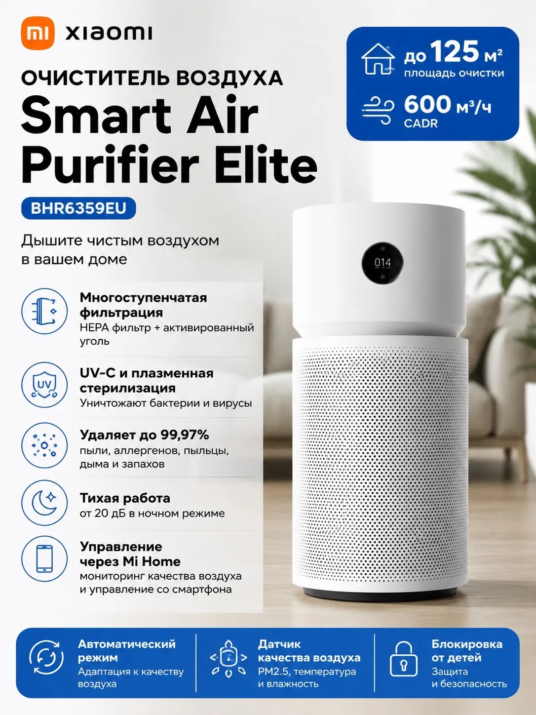 Очиститель воздуха Xiaomi Smart Air Purifier Elite (BHR6359EU)