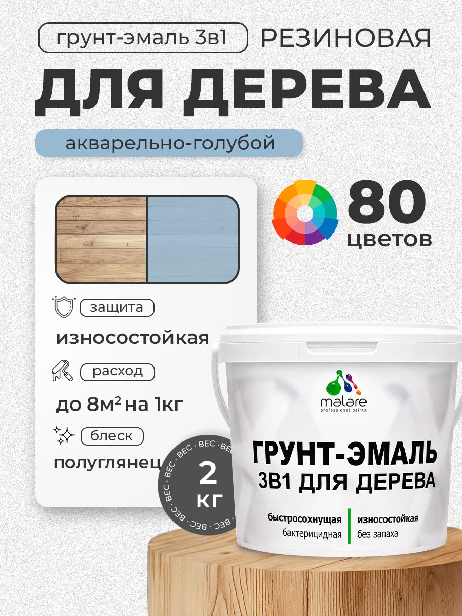 Латексная Грунт-Эмаль 3 в 1 Malare для деревянных поверхностей с антисептическим эффектом, быстросохнущая моющаяся без запаха полуглянцевая, акварельно-голубой, 2 кг