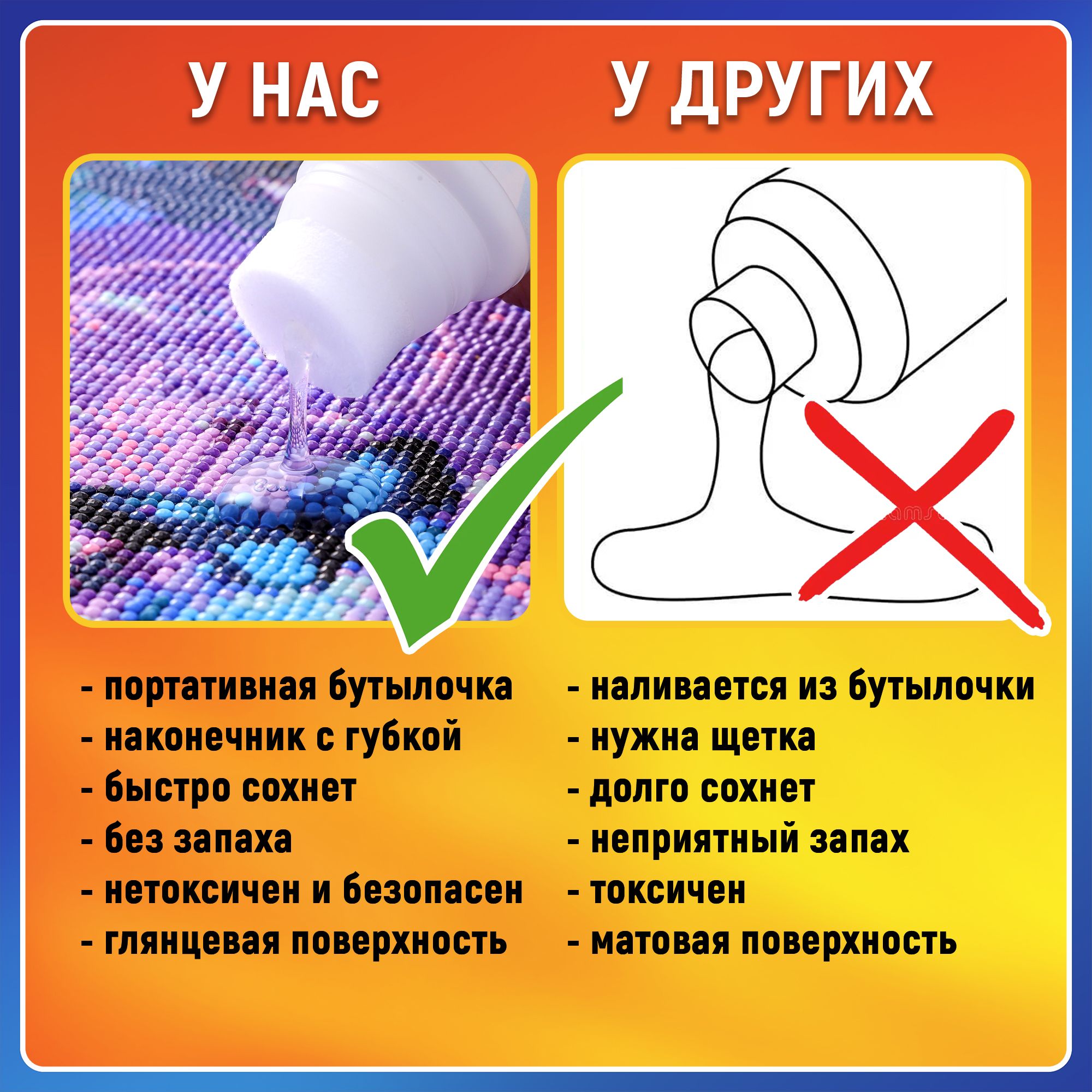 Клей для алмазной мозаики - купить с доставкой по выгодным ценам в ...