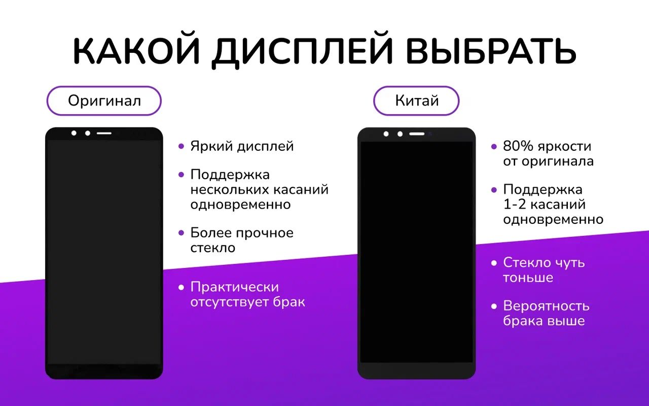 Запчасть для мобильного устройства Мастер Сервис дисплей/Xiaomi/Redmi/Note/10T  - купить по выгодным ценам в интернет-магазине OZON (1266590316)