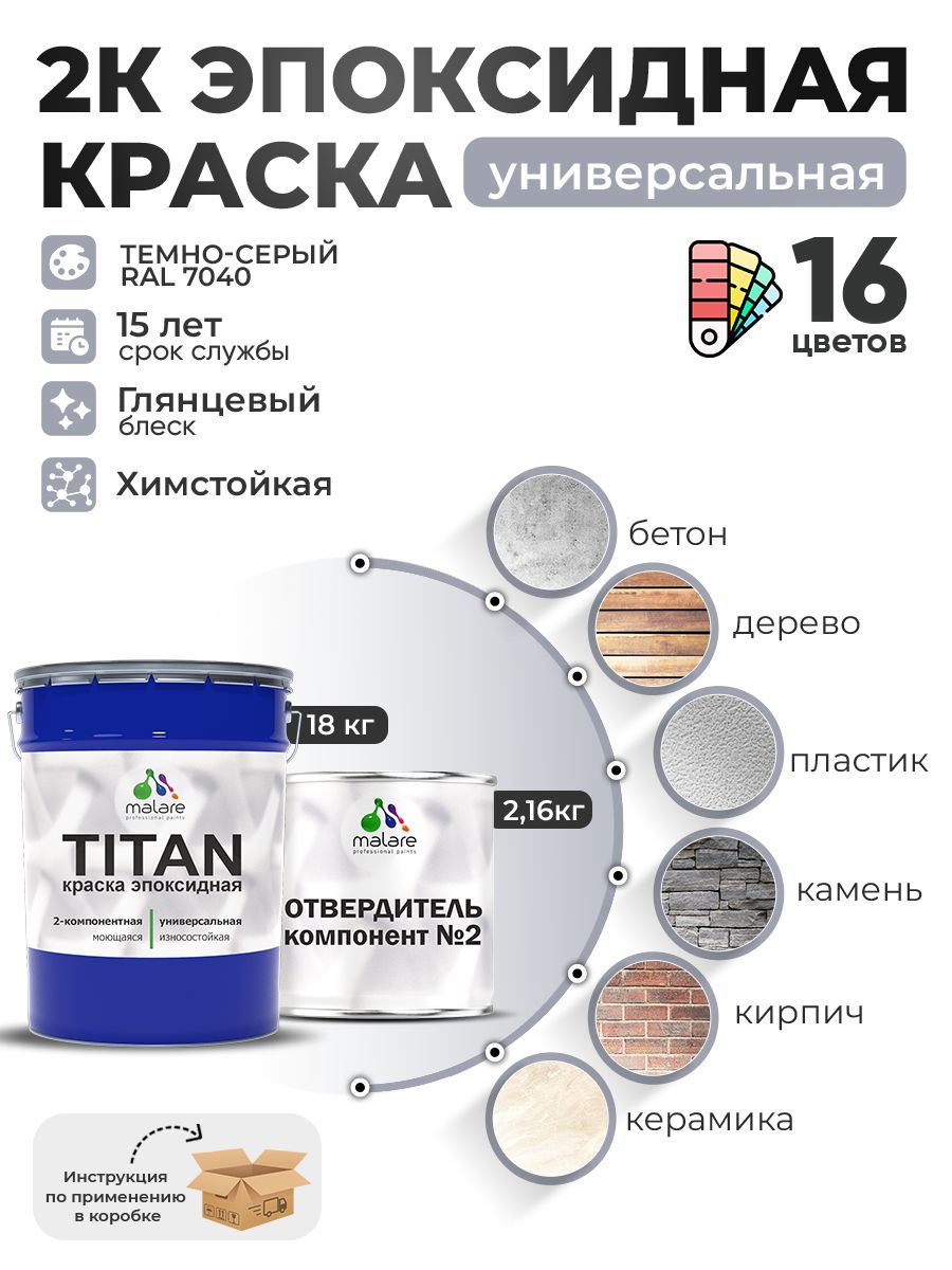 2К Эпоксидная краска Malare TITAN универсальная, двухкомпонентная влагостойкая высокопрочная износостойкая, RAL 7040 темно-серый, глянцевая, (18 кг + 2,16кг отвердитель)