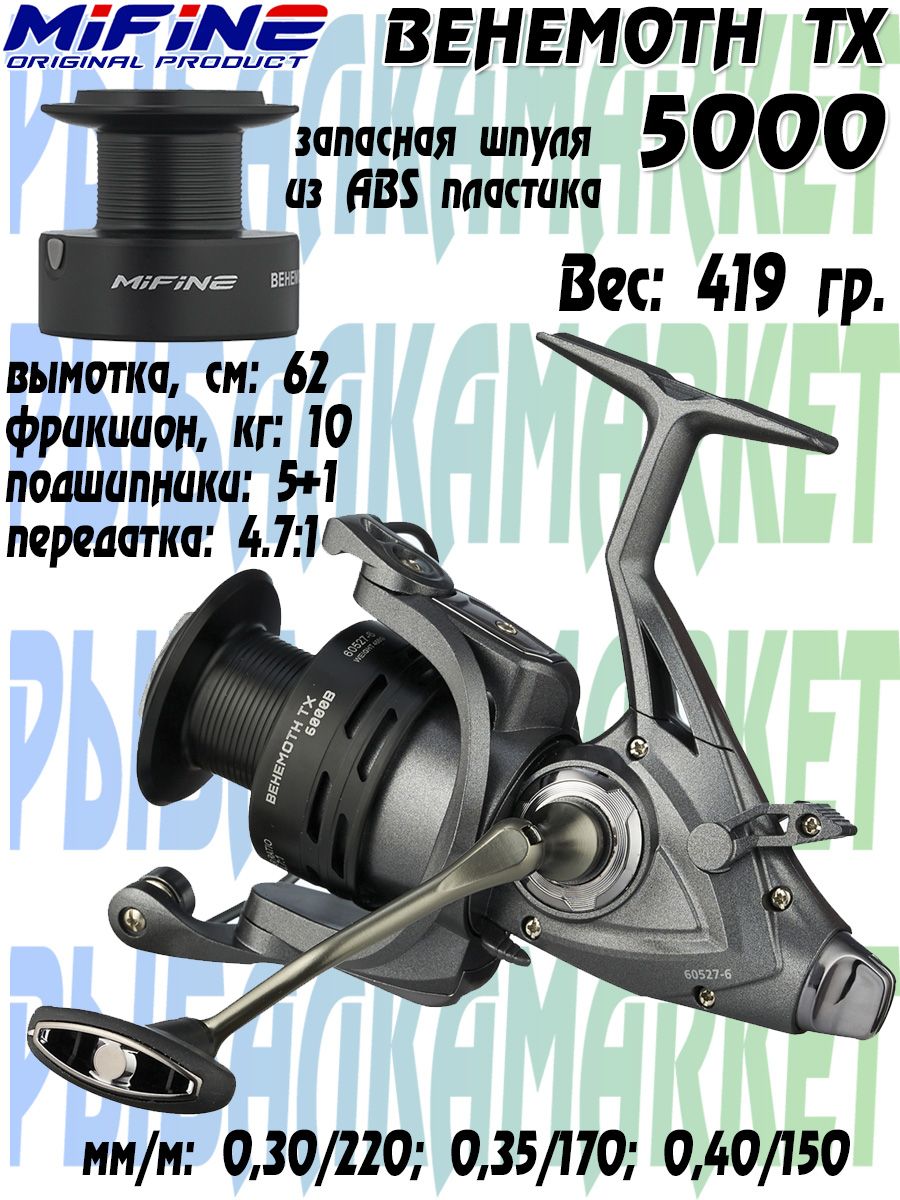 Катушка Mifine BEHEMOTH CARP FEEDER REEL 3000/4000/5000/6000 baitrunner ...