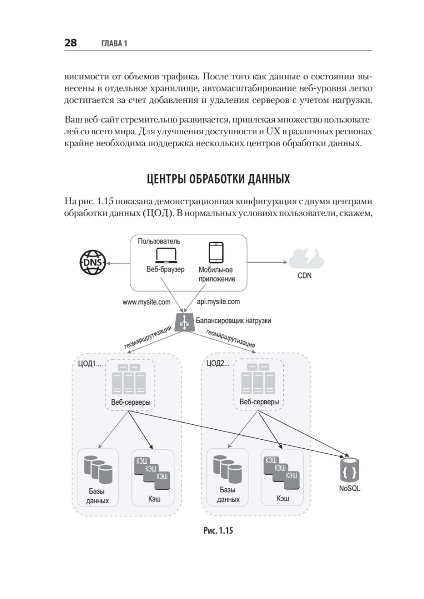 System Design. Подготовка к сложному интервью | Preparing for a Complex System Design Interview - Ozon image 7