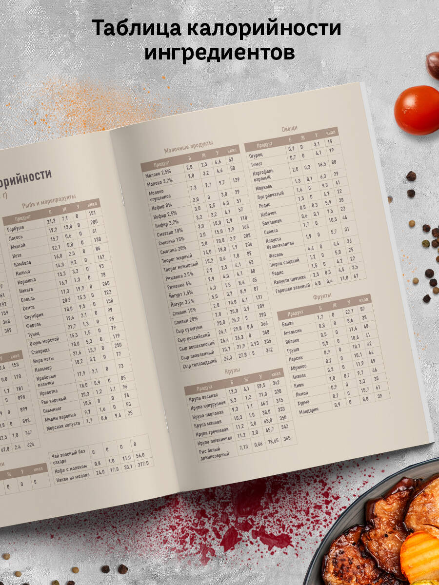 Готовим в аэрогриле. Сборник лучших рецептов | Cooking in an Air Fryer: Collection of Best Recipes - Ozon image 3